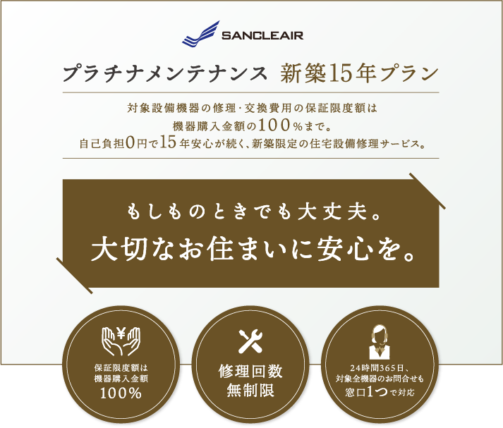 対象設備