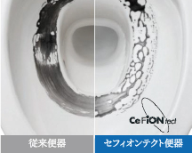 お手入れかんたんセフィオンテクト