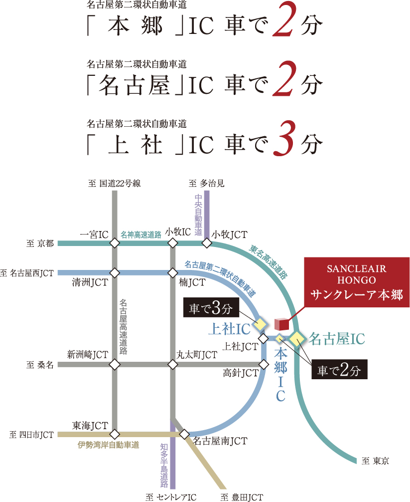 「名古屋」ICへ車で2分・「上社」ICへ車で3分