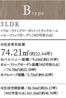ルームプランBタイプ
