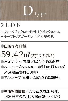 ルームプラDタイプ