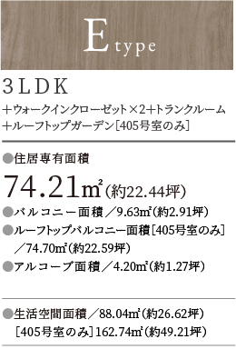 ルームプラEタイプ