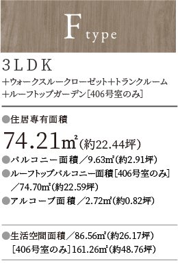 ルームプラFタイプ