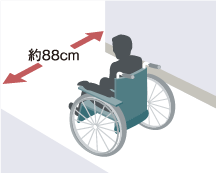 ユニバーサルデザインの廊下