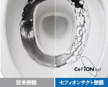 お手入れかんたんセフィオンテクト