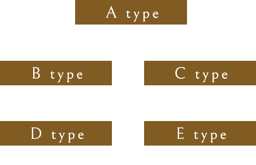 ロームプラン全タイプ公開中