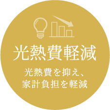 光熱費軽減　光熱費を抑え、家計負担を軽減